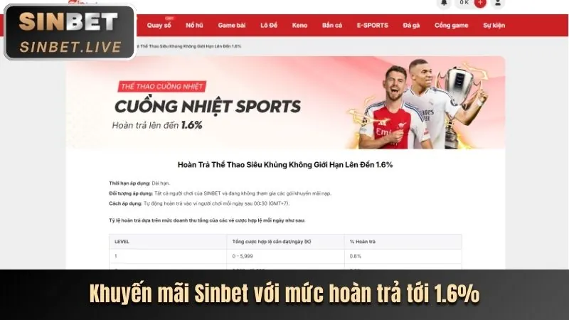 Khuyến mãi chào mừng 888k